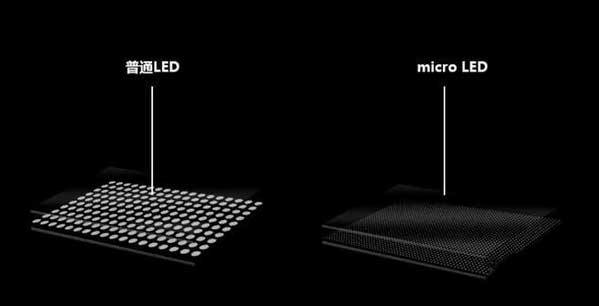 中平镇苹果手机维修分享什么时候会用上MicroLED屏？ 