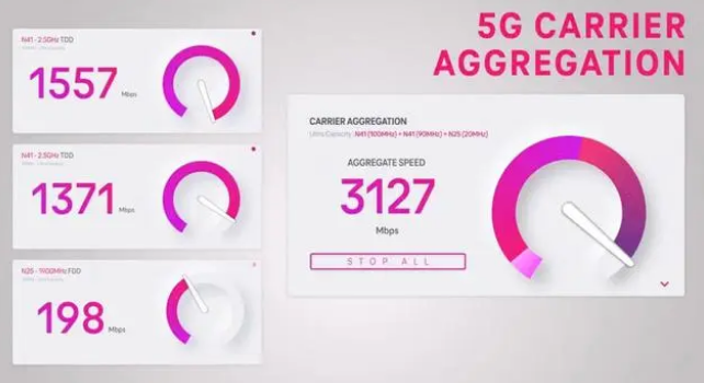 中平镇苹果手机维修店分享5G Standalone的作用 