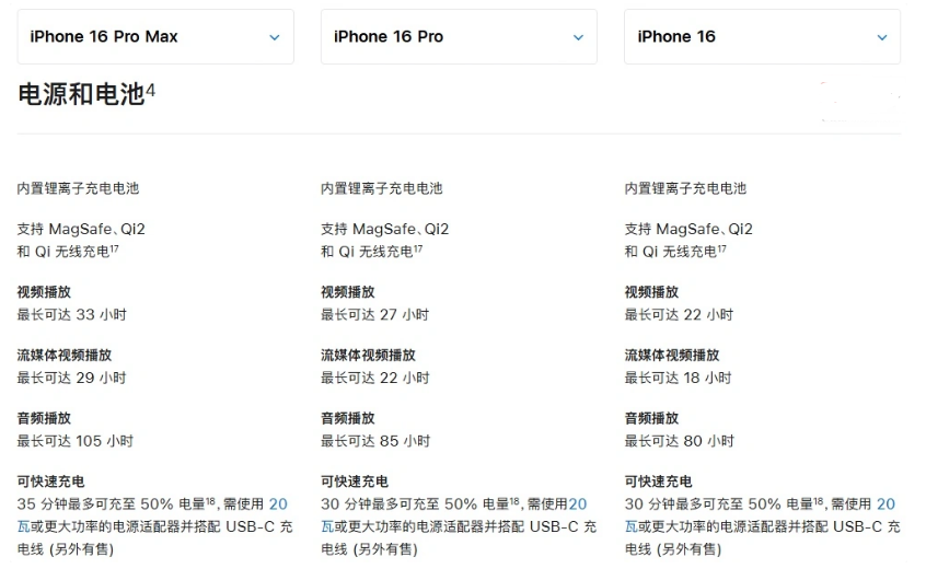 中平镇苹果手机维修分享 iPhone 16 目前实测充电峰值功率不超过 39W 