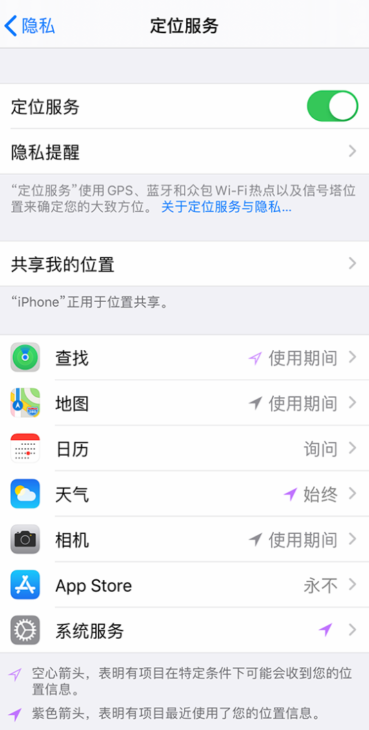 中平镇苹果手机维修分享iPhone 状态栏中时间显示为蓝色图标是什么情况 